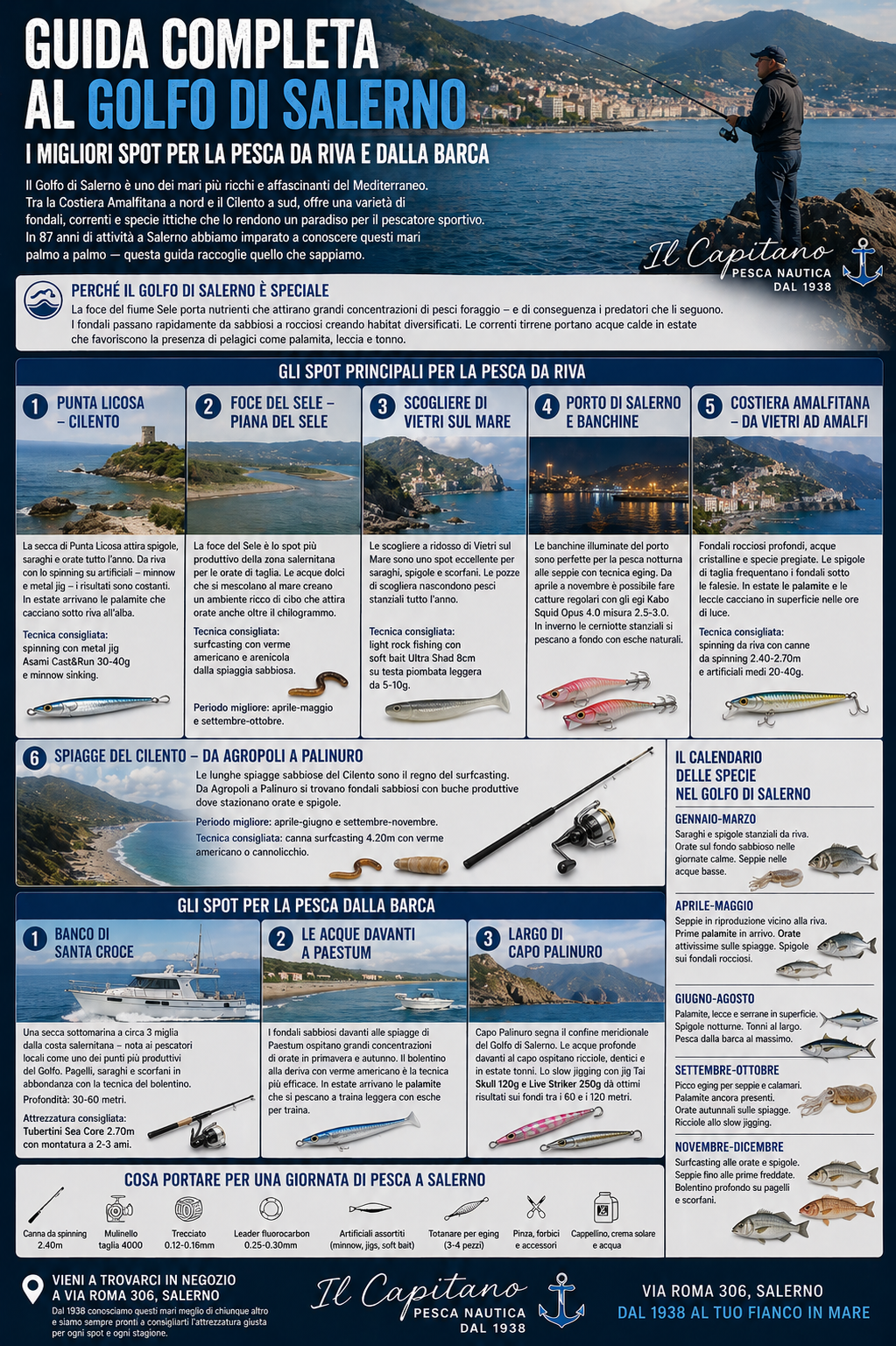 Migliori Spot di Pesca nel Golfo di Salerno 2026 | Il Capitano